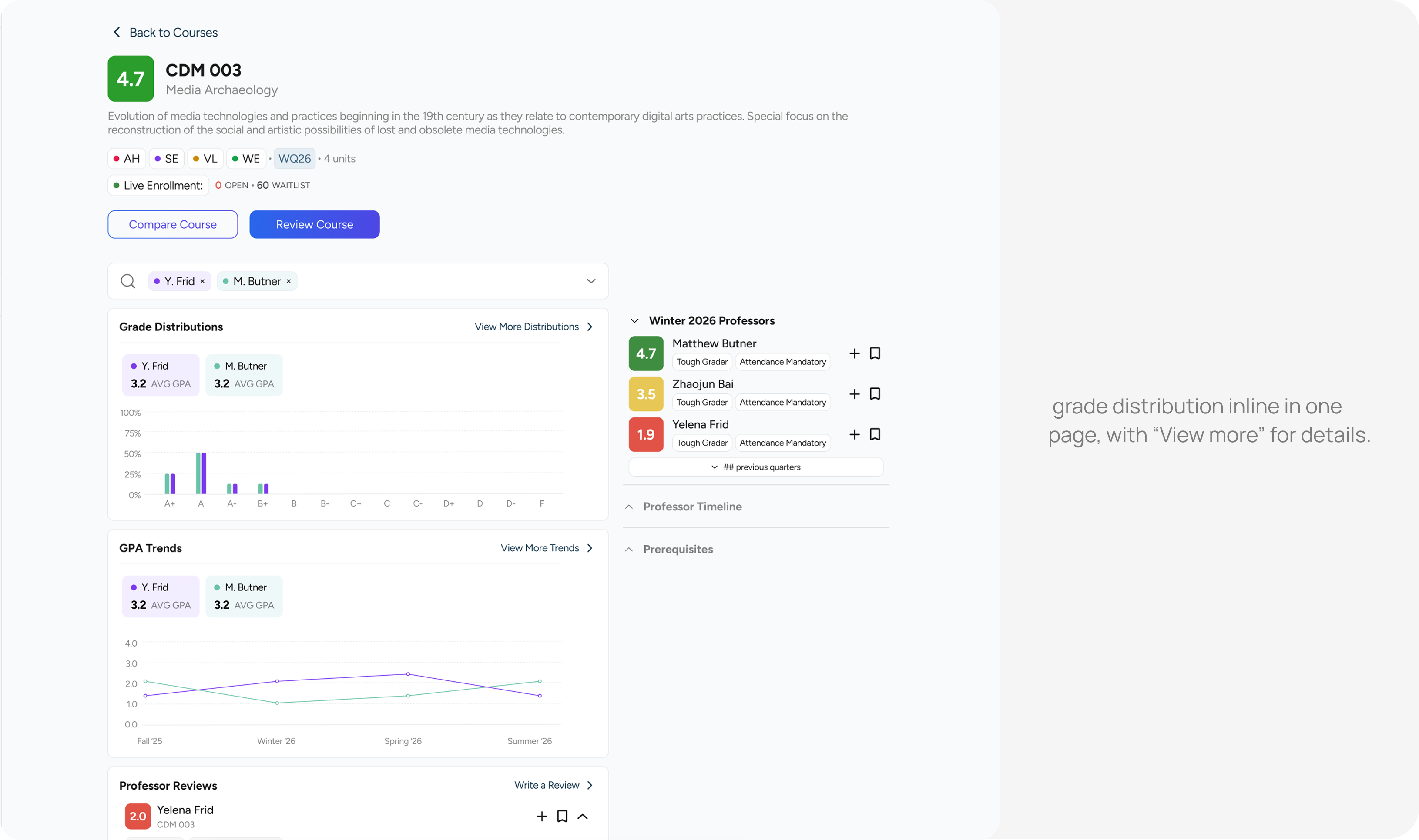 After: the CDM 003 course page shows grade distributions and GPA trends inline for selected professors, with View More links for details, alongside Winter 2026 professors and reviews.