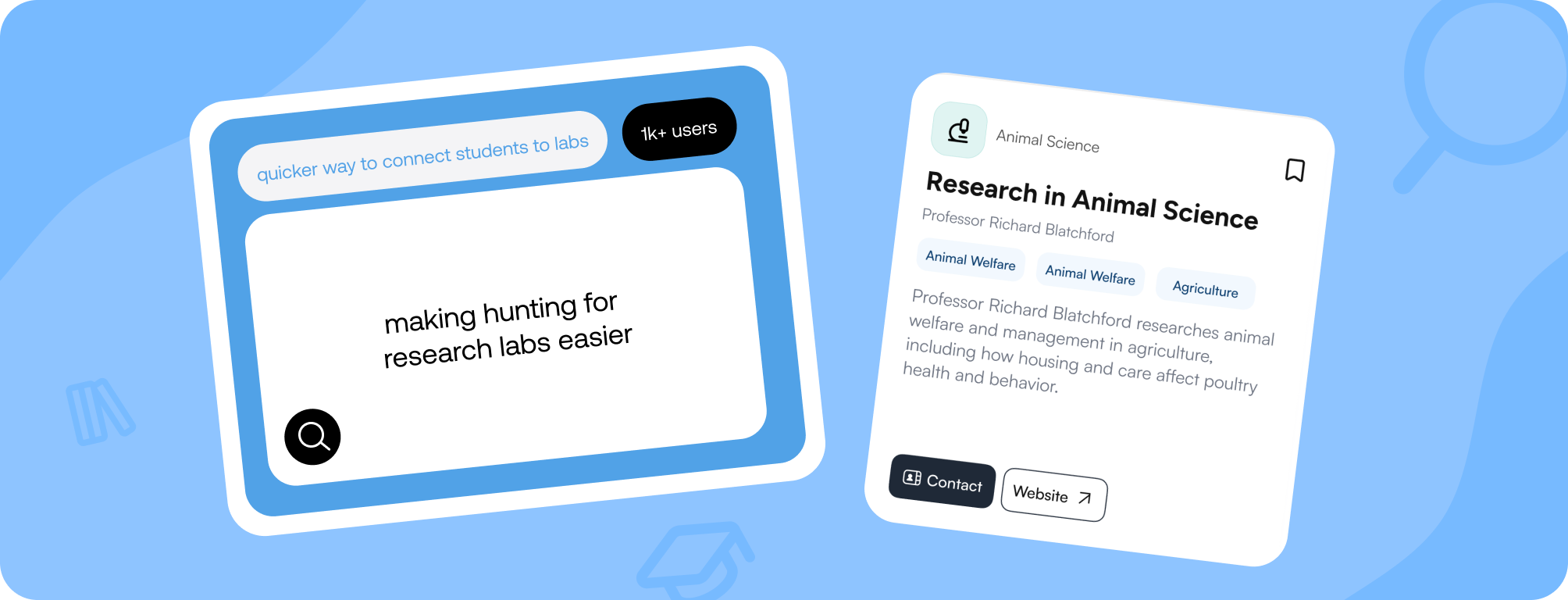 FindMyLab search card reading 'making hunting for research labs easier' beside a lab card for Research in Animal Science