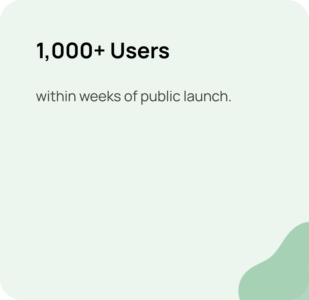 1,000+ users within weeks of public launch.