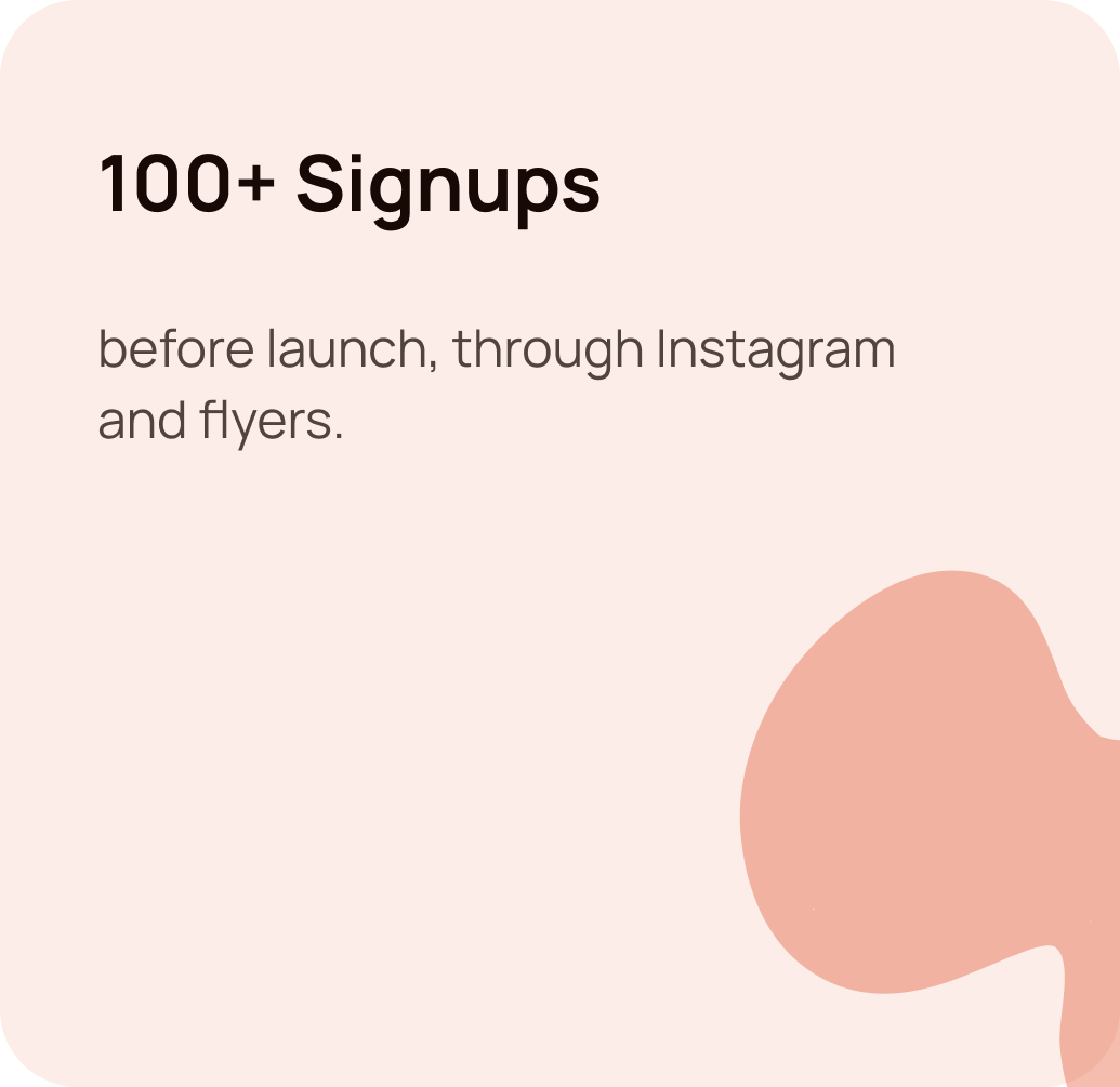 100+ signups before launch, through Instagram and flyers.